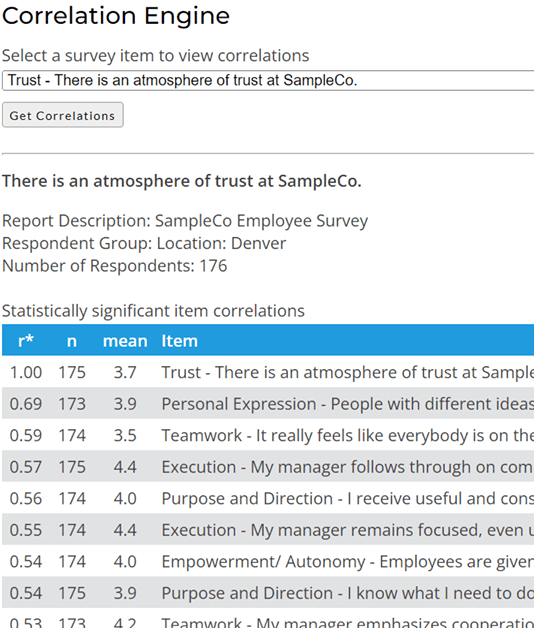 Correlation Data Example