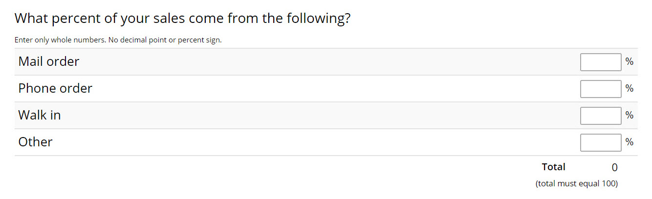 Sample Points Distribution